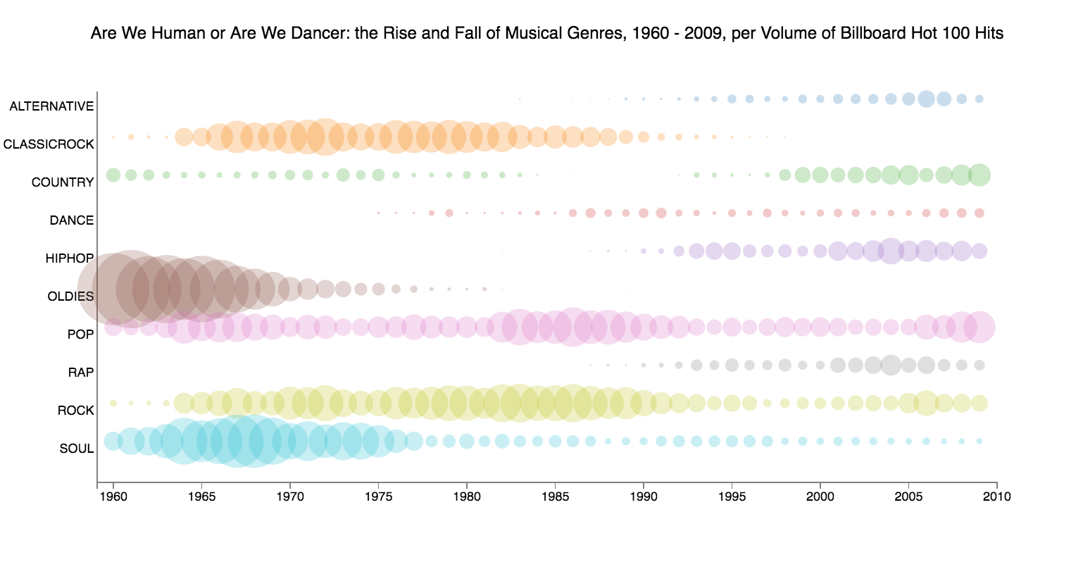 Screen Shot 2016-05-22 at 9.57.51 PM